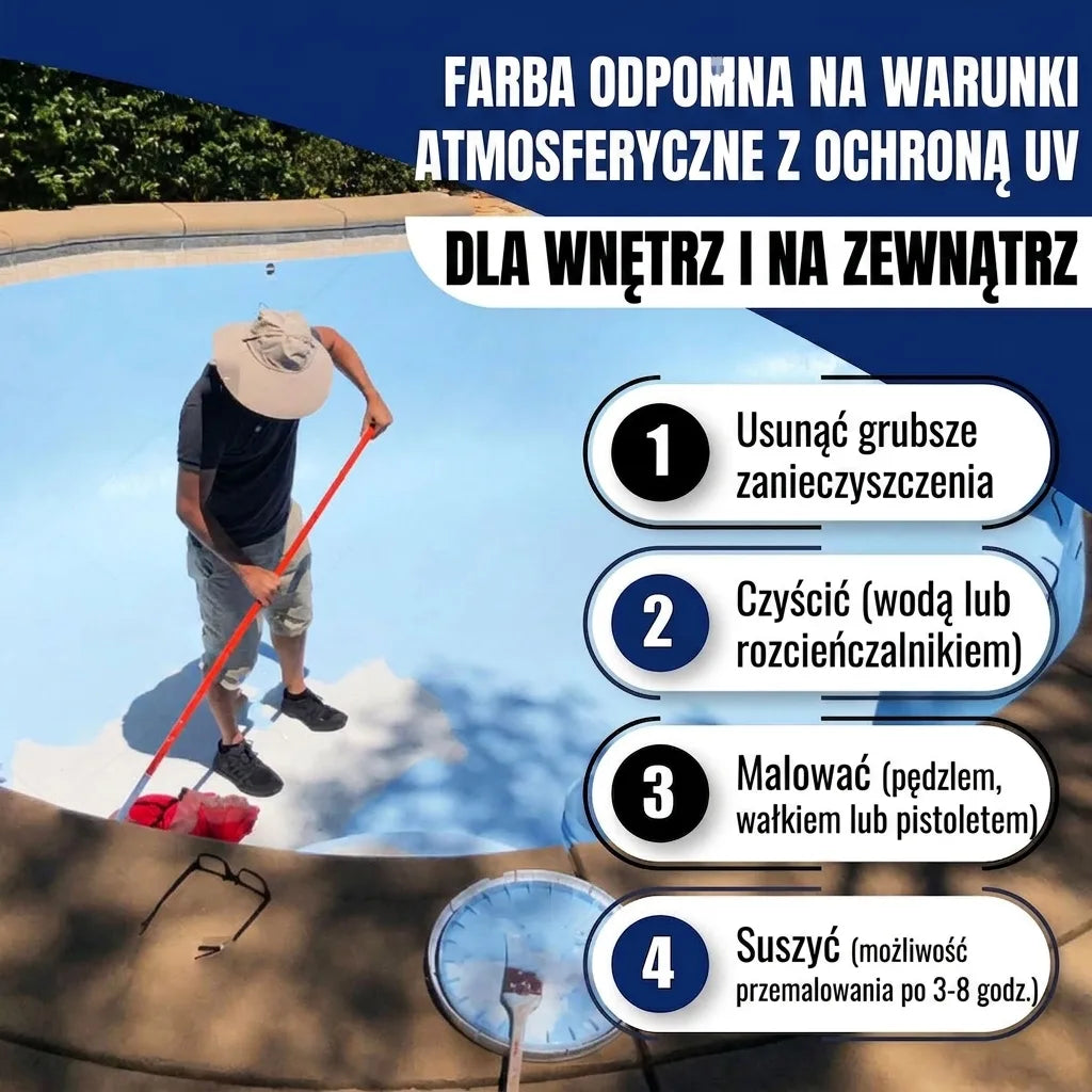 Pogodoodporna farba z ochroną UV. Mężczyzna czyści basen. Kroki: przygotowanie, malowanie, suszenie.