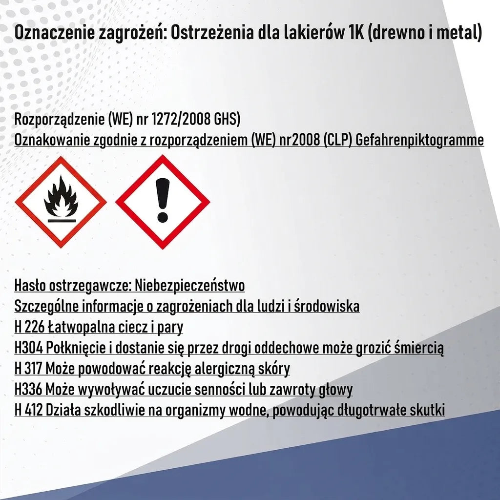 Ostrzeżenia dotyczące niebezpieczeństw dla lakierów 1K (drewno i metal) wg rozporządzenia GHS, piktogramy i zwroty H.
