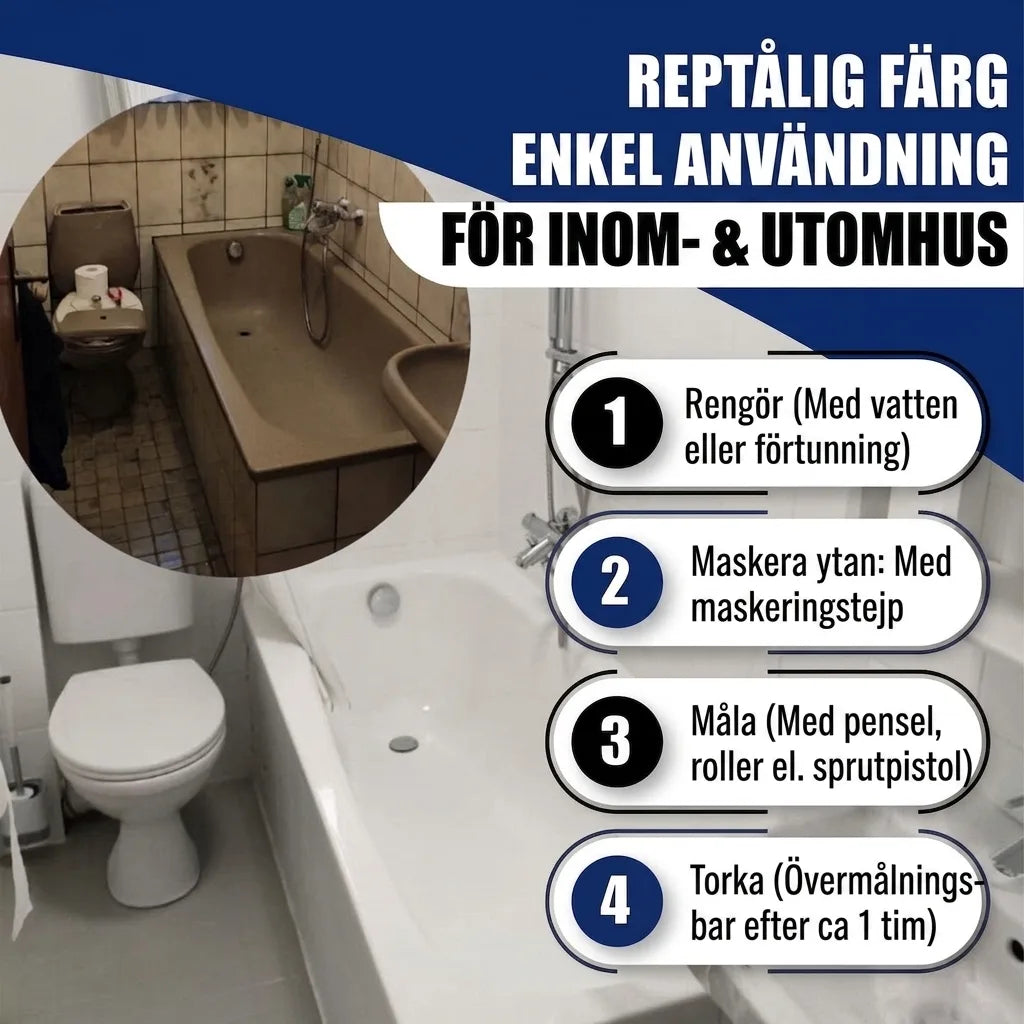 Före/efter badkarsrenovering med repsäker färg. Enkel applicering för inomhus & utomhus. 4 stegs instruktioner.