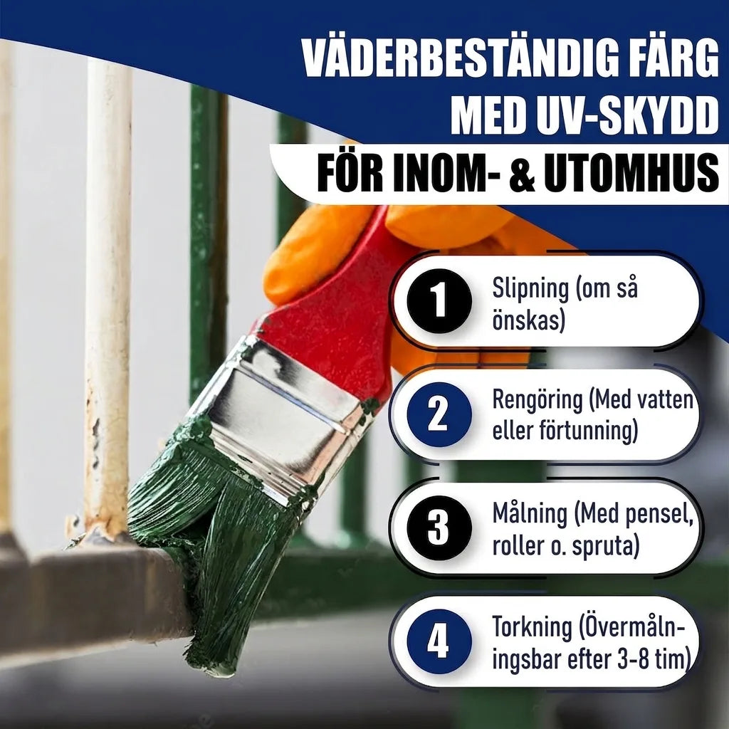 Hand målar metallräcke med väderbeständig färg. Steg för applicering av UV-skyddsfärg för inom- och utomhusbruk.