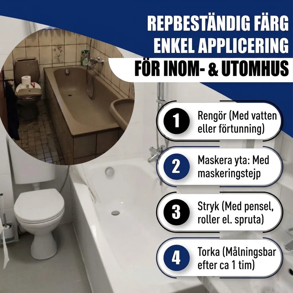 Före- och efterbild av badrum med reptålig vit färg för badkar & toalett. Enkel att applicera.
