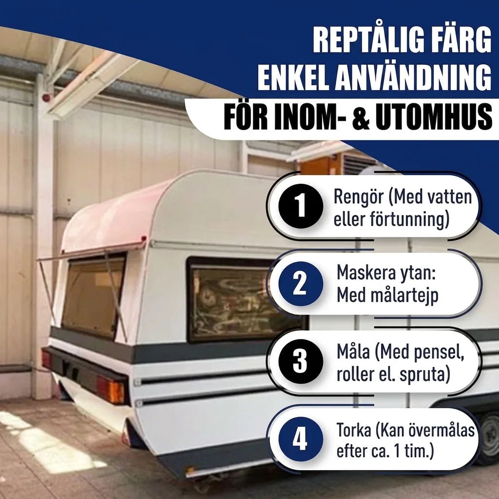 Steg-för-steg-instruktioner för att måla husvagn med reptålig färg för enkel inom- och utomhusapplicering.