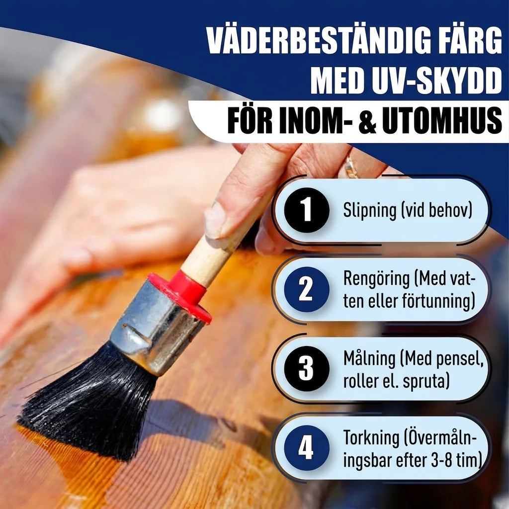 Hand som målar trä med pensel och instruktioner för väderbeständig färg med UV-skydd för inom- och utomhusbruk.