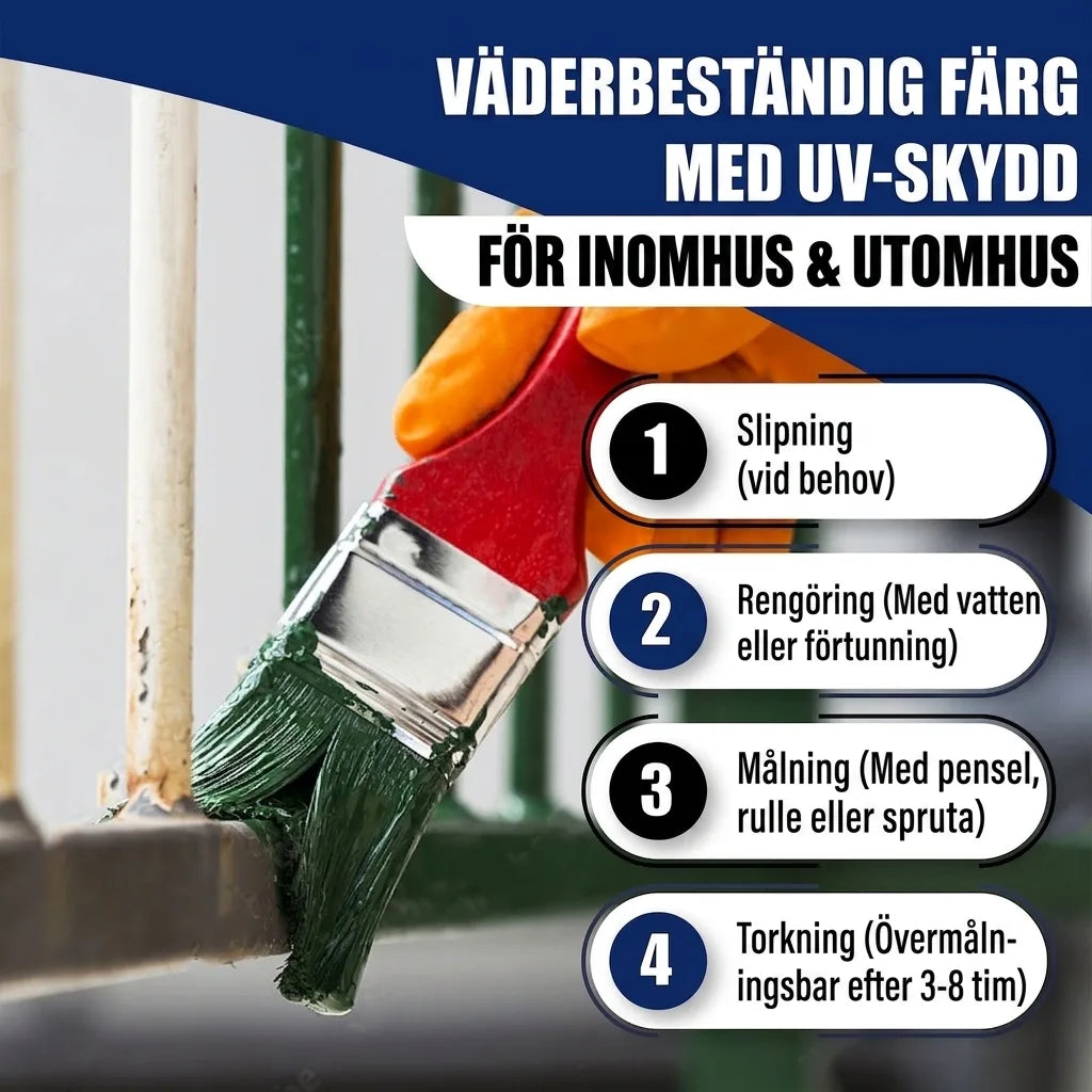 Hand målar metallräcke med väderbeständig färg. Steg för applicering av UV-skyddsfärg för inom- och utomhusbruk.