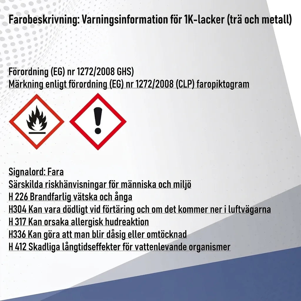 GHS-varningsetikett för 1K lacker (trä/metall) med faropiktogram och H-fraser för brandfarlighet, hälsa, miljö.
