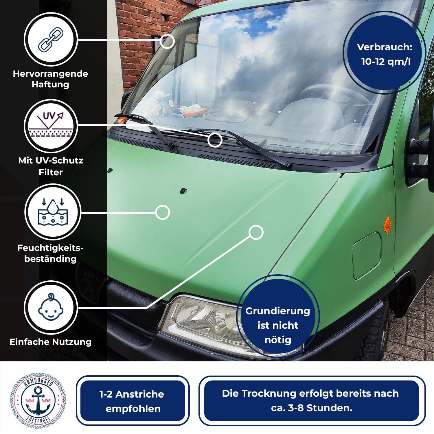 Hamburger Lack-Profi Lacke & Beschichtungen 2K Autolack im Komplett-Set für Auto / Wohnwagen streichen inkl. Farbroller & Verdünnung - Hamburger Lack-Profi