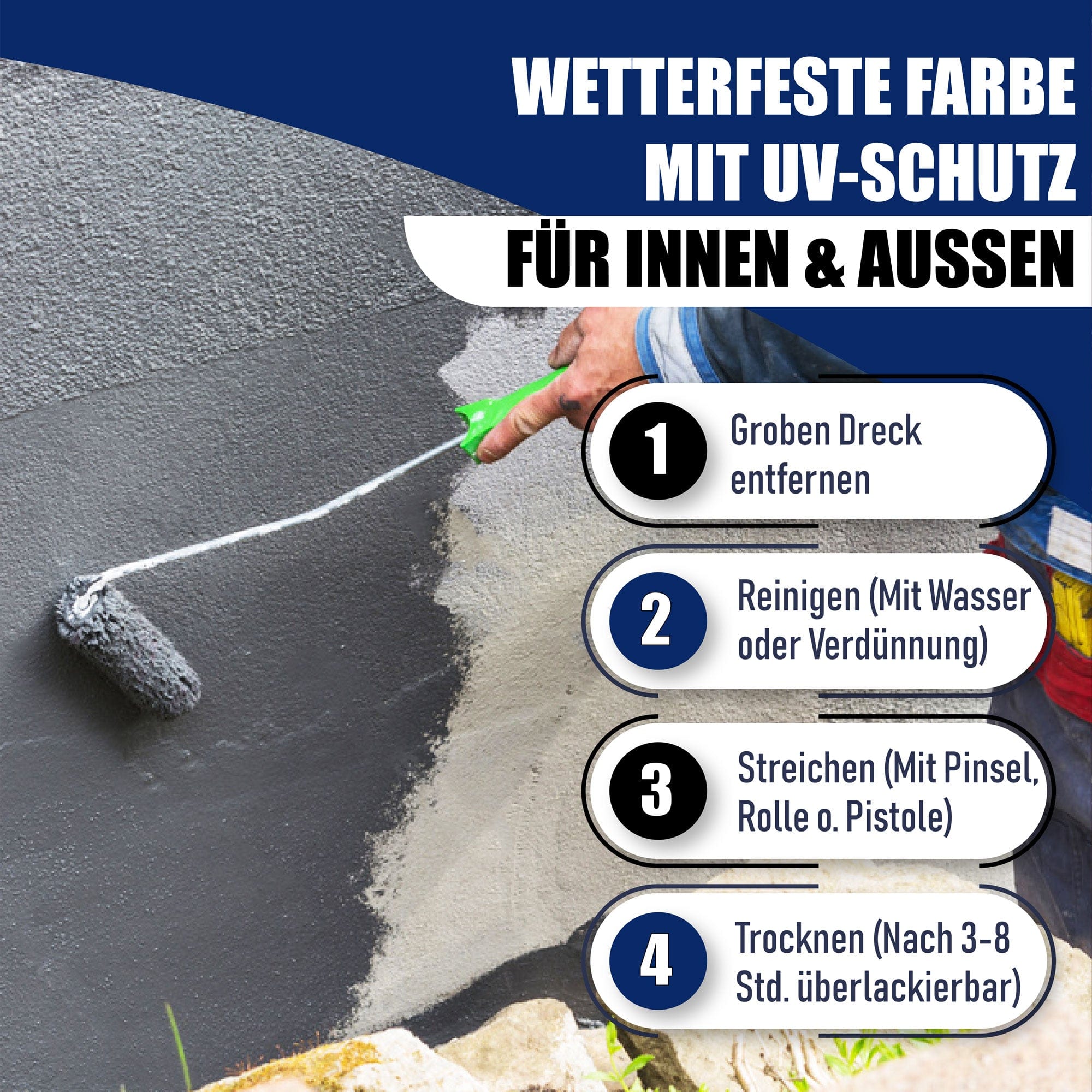 Hamburger Lack-Profi Lacke & Beschichtungen Hamburger Lack-Profi Betonfarbe mit Lackierset (X300) & Verdünnung (1 L) - 30% Sparangebot