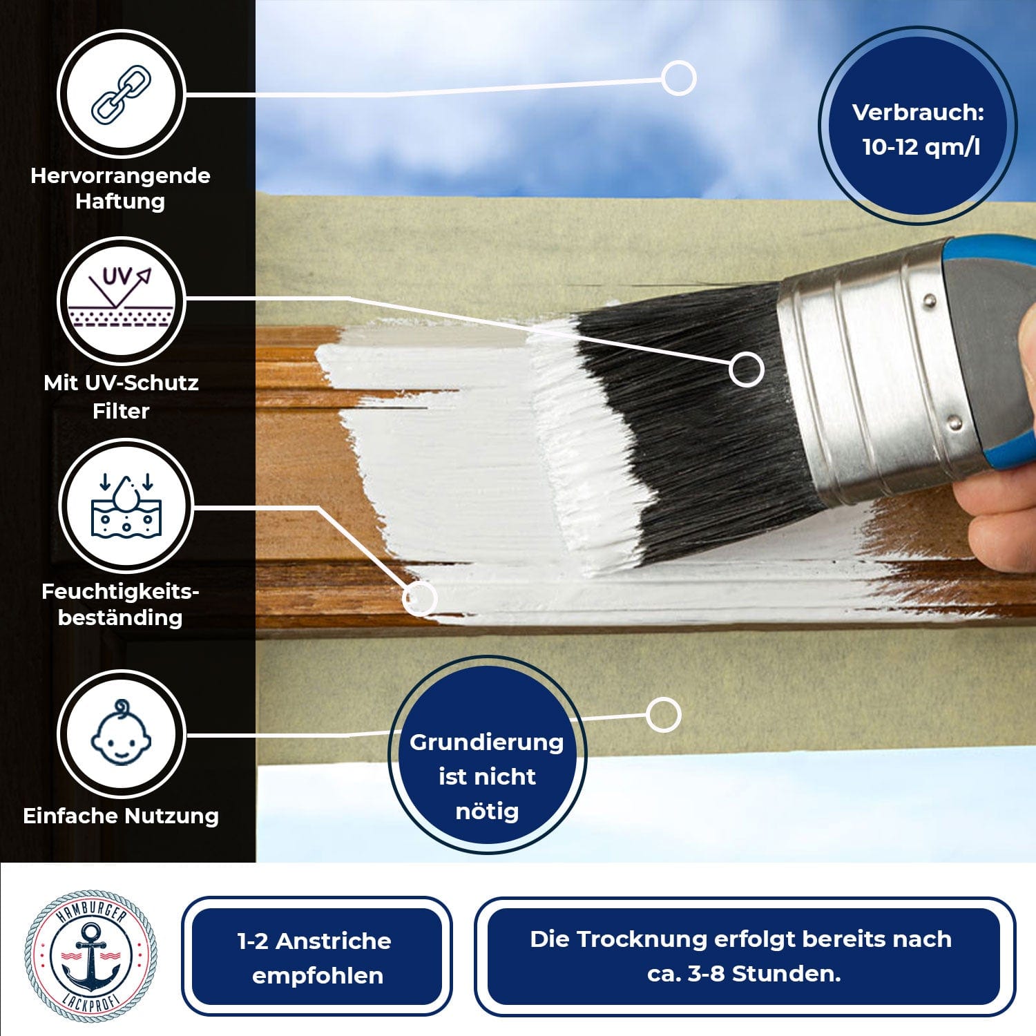 Hamburger Lack-Profi Lacke & Beschichtungen Hamburger Lack-Profi PU Holzschutzfarbe - hochdeckende Wetterschutzfarbe