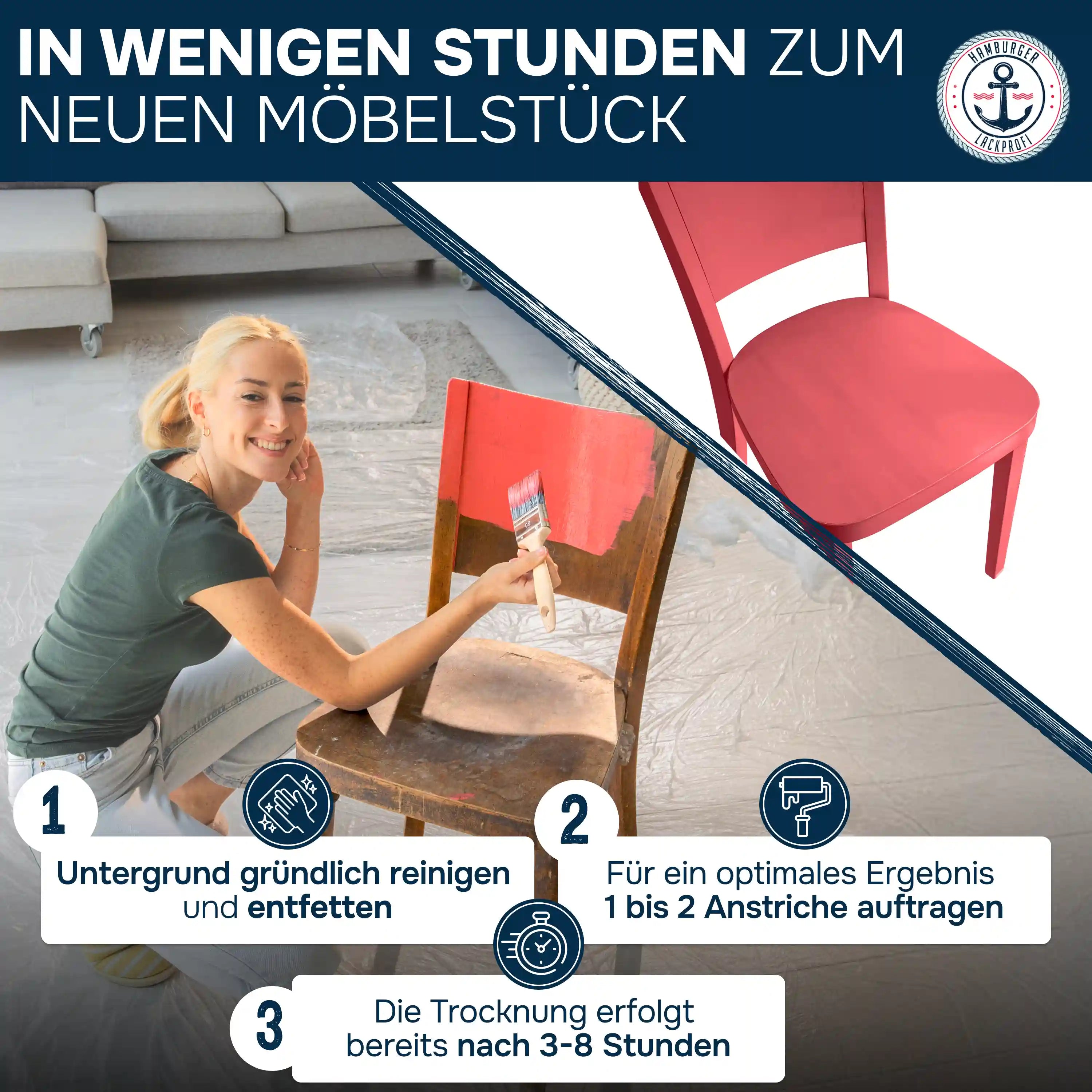 Hamburger Lack-Profi Möbelfarbe im Komplett-Set - Möbellack ohne Schleifen inkl. Farbroller & Verdünnung - Hamburger Lack-Profi
