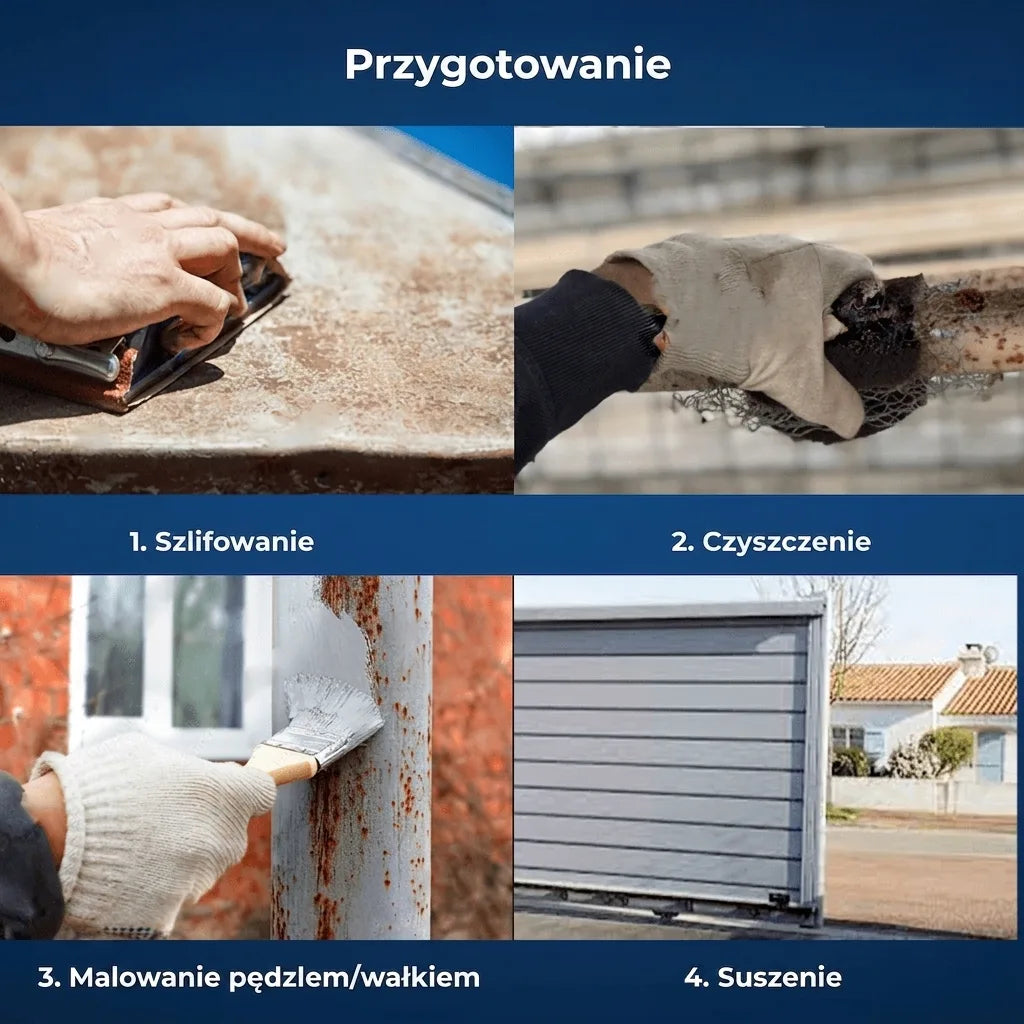 Cztery kroki przygotowania powierzchni: szlifowanie, czyszczenie, malowanie i suszenie.