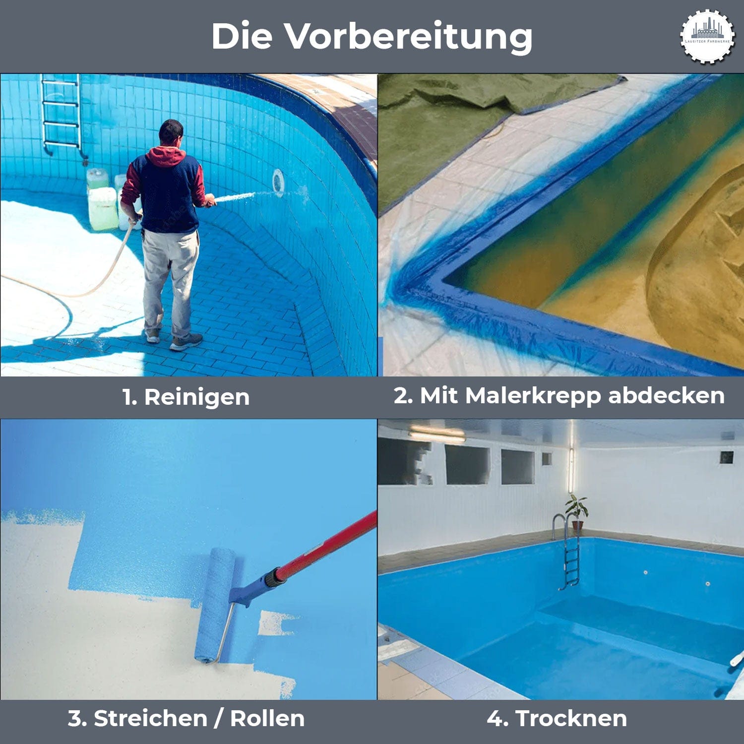 Lausitzer Farbwerke Lacke & Beschichtungen Lausitzer Farbwerke Schwimmbeckenfarbe Poolfarbe mit Lackierset (X300) & Verdünnung (1 L) - 30% Sparangebot