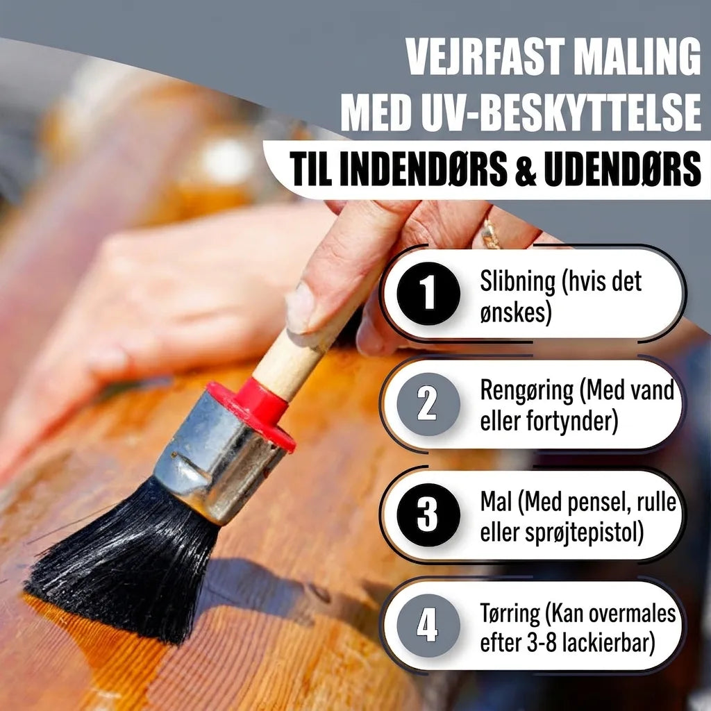 Vejrbestandig maling med UV-beskyttelse til indendørs og udendørs brug. Trin-for-trin guide til påføring.