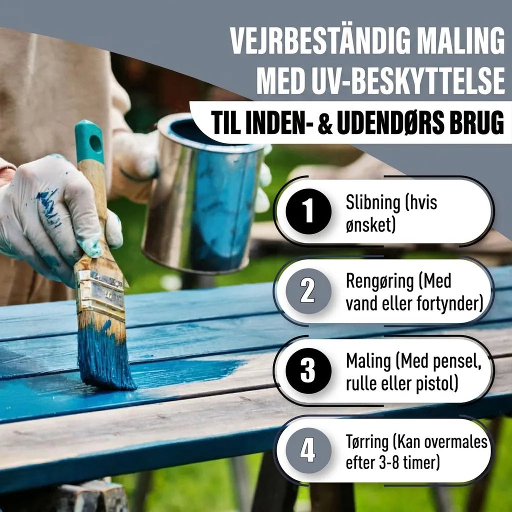 Person maler træ blåt. Vejrbestandig UV-maling til inde & ude. Anvendelse: slib, rens, mal, tør (overmalbar 3-8 timer).