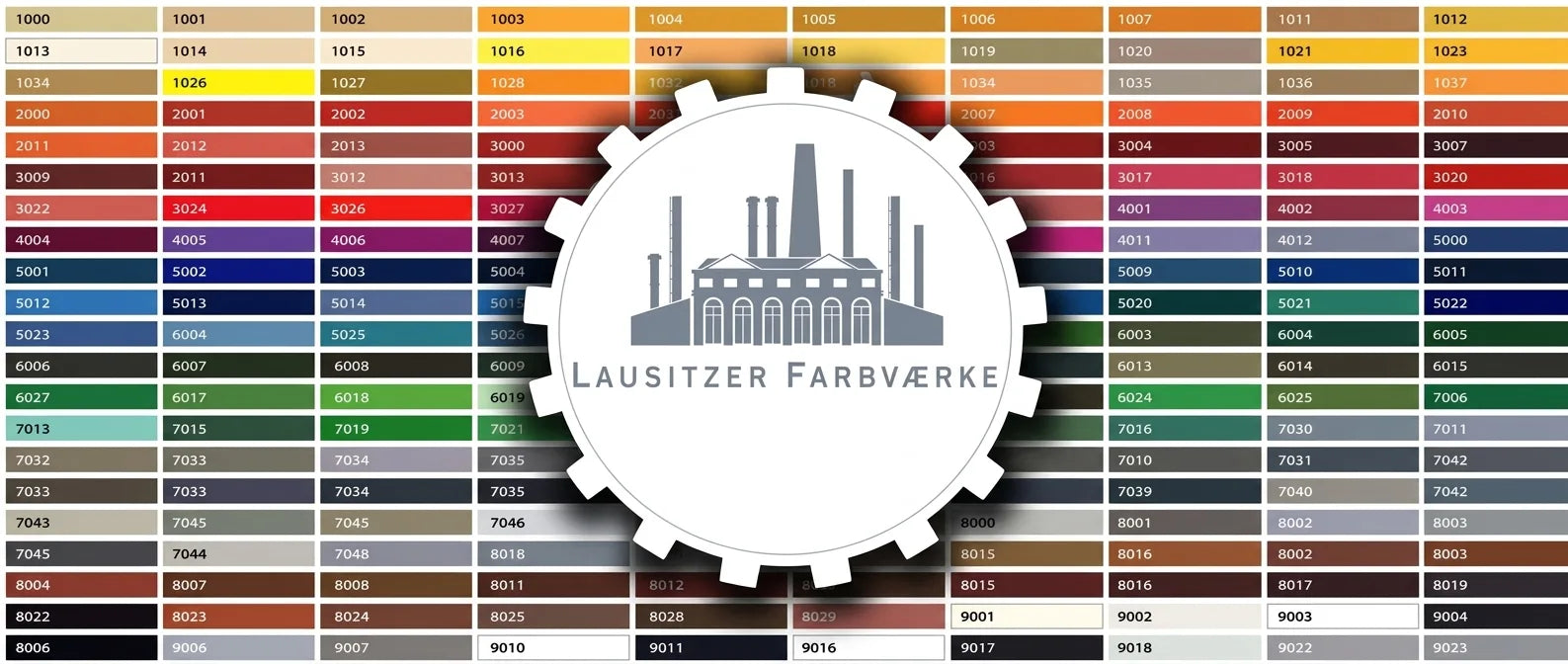 Farvekort med RAL-farver og koder fra Lausitzer Farbwerke, der viser et bredt udvalg af nuancer.
