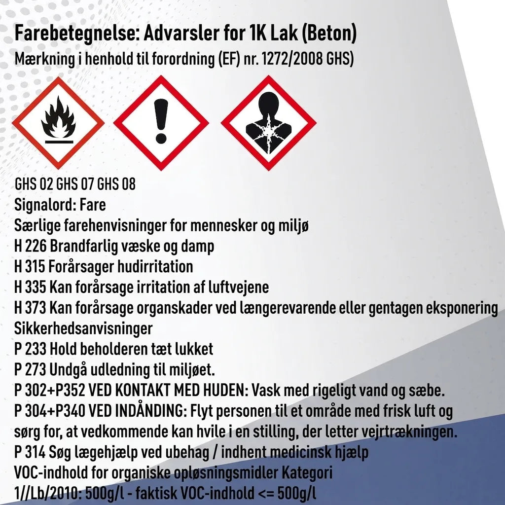 GHS-mærkning for 1K betonmaling med faresymboler og sikkerhedsanvisninger på tysk.