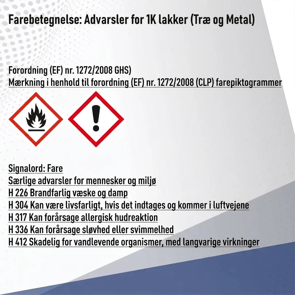 Fareadvarsler for 1K lak med GHS-piktogrammer (brandfarlig, fare) og sikkerhedssætninger om farlighed og miljø.