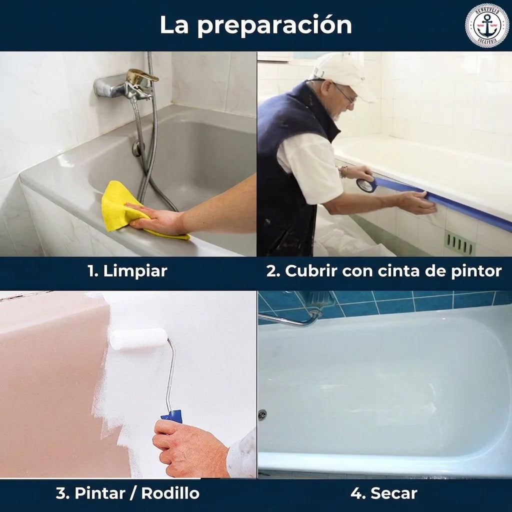 Proceso de renovación de bañera en 4 pasos: limpiar, encintar, pintar con rodillo y secar.