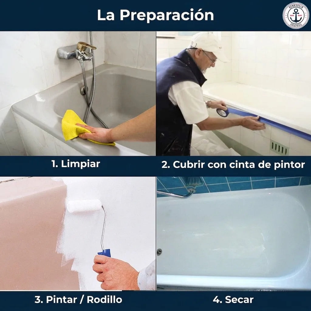Pasos para renovar y pintar una bañera: limpiar, encintar, pintar con rodillo y secar.