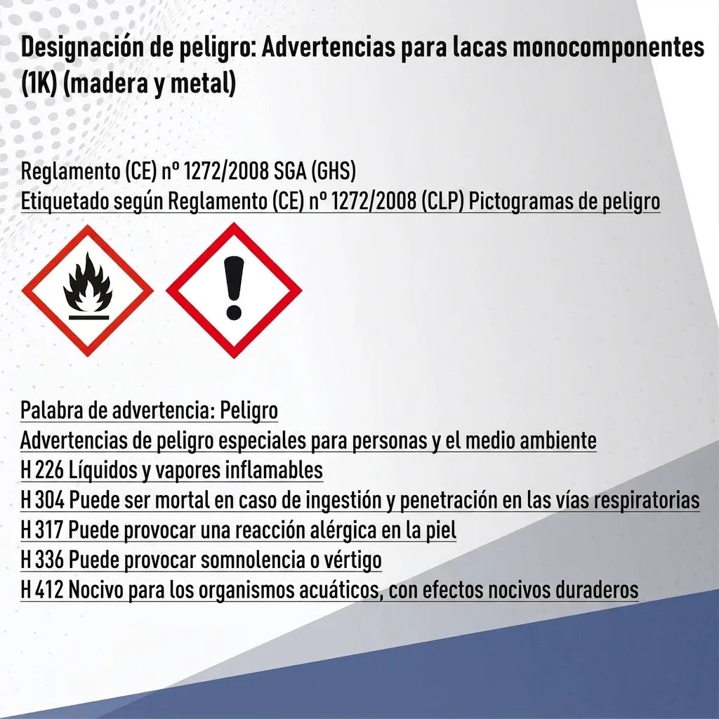 Información de seguridad y advertencias para barnices 1K (madera y metal), con pictogramas de peligro GHS.