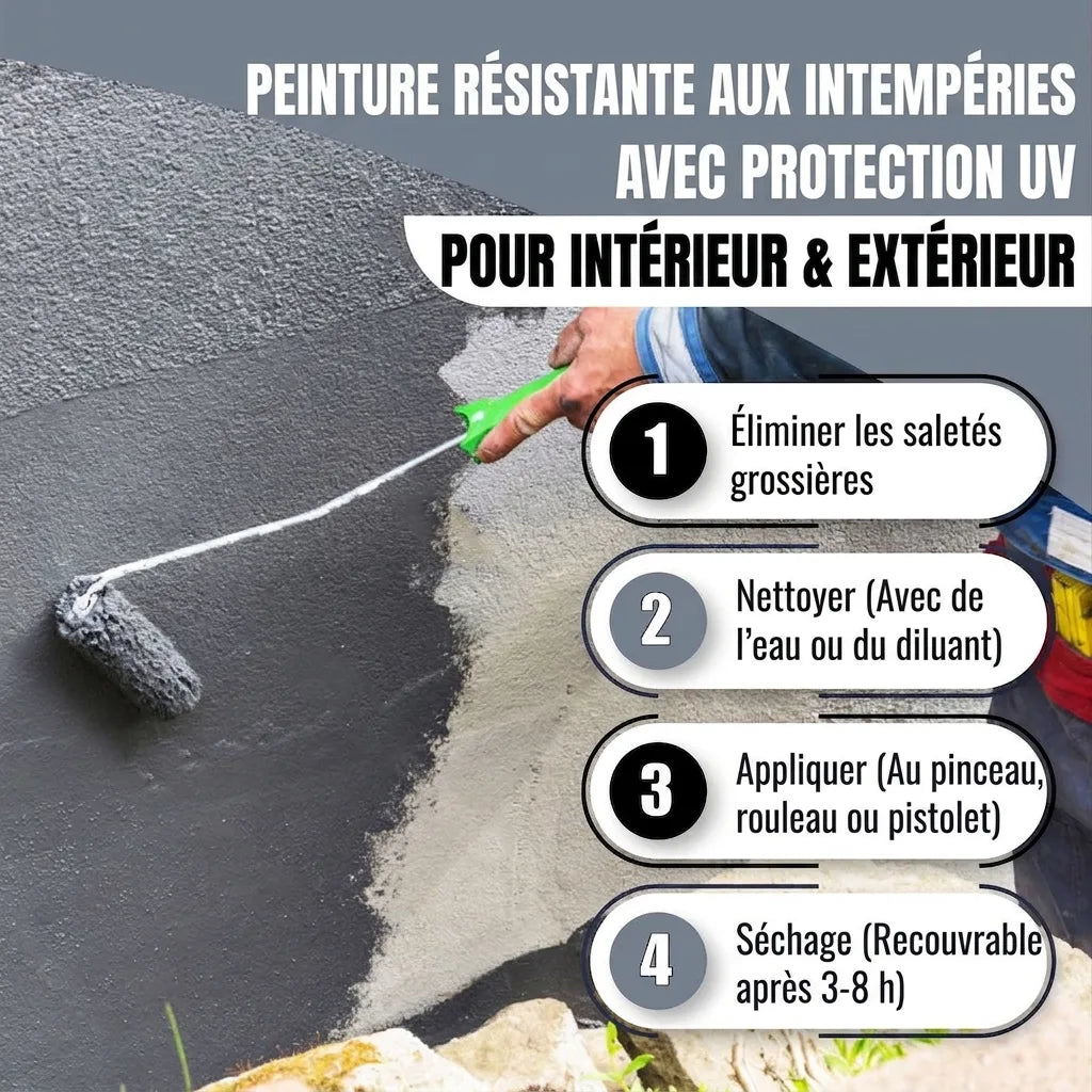 Personne peignant un mur. Peinture résistante aux intempéries avec protection UV. Instructions d'application.