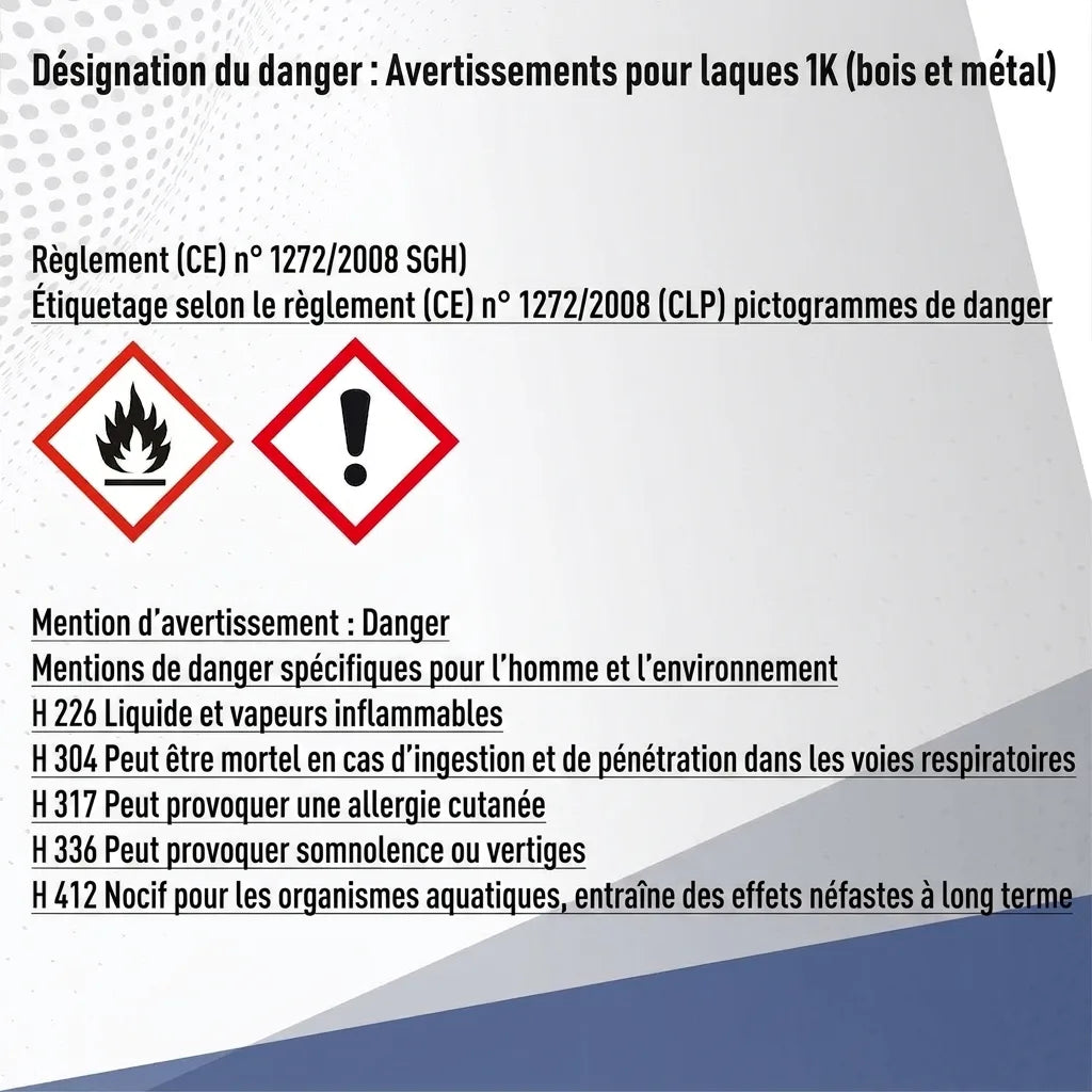 Informations de sécurité et avertissements pour la peinture 1K (bois et métal) avec pictogrammes de danger et phrases H.