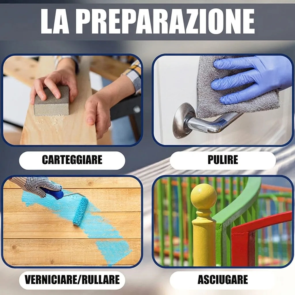 Illustrazione delle fasi di preparazione e applicazione: levigatura, pulizia, verniciatura e asciugatura.