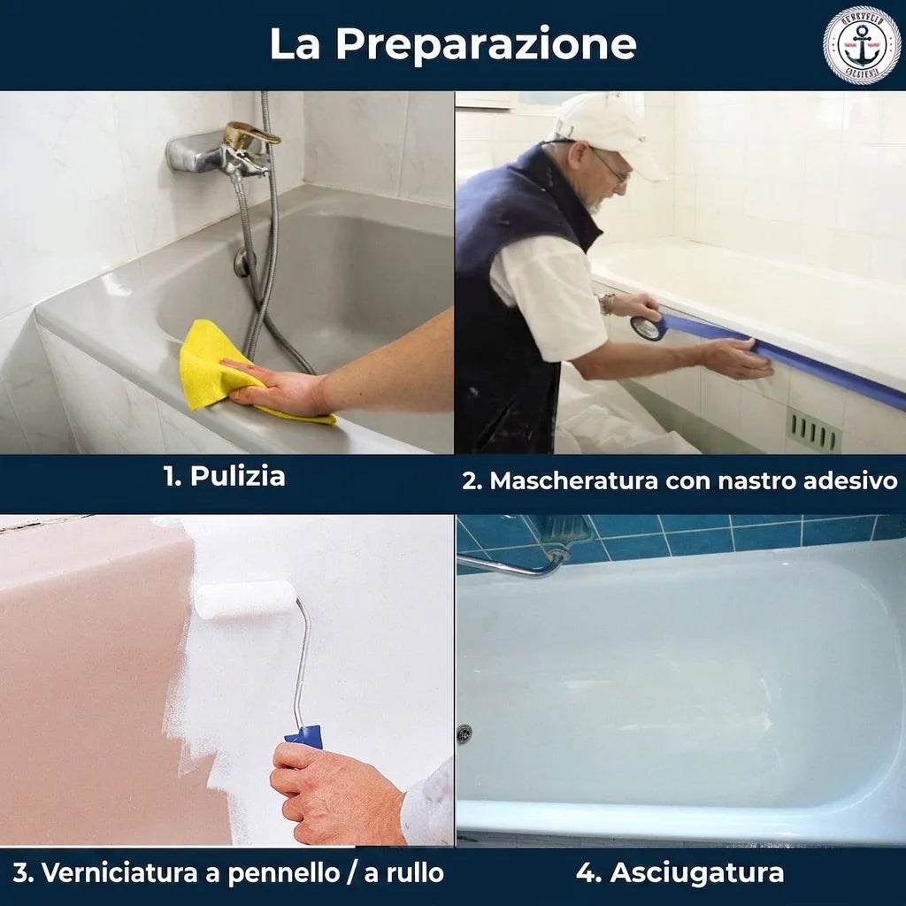 Passi per rinnovare una vasca da bagno: pulizia, mascheratura, pittura e asciugatura per una superficie nuova.