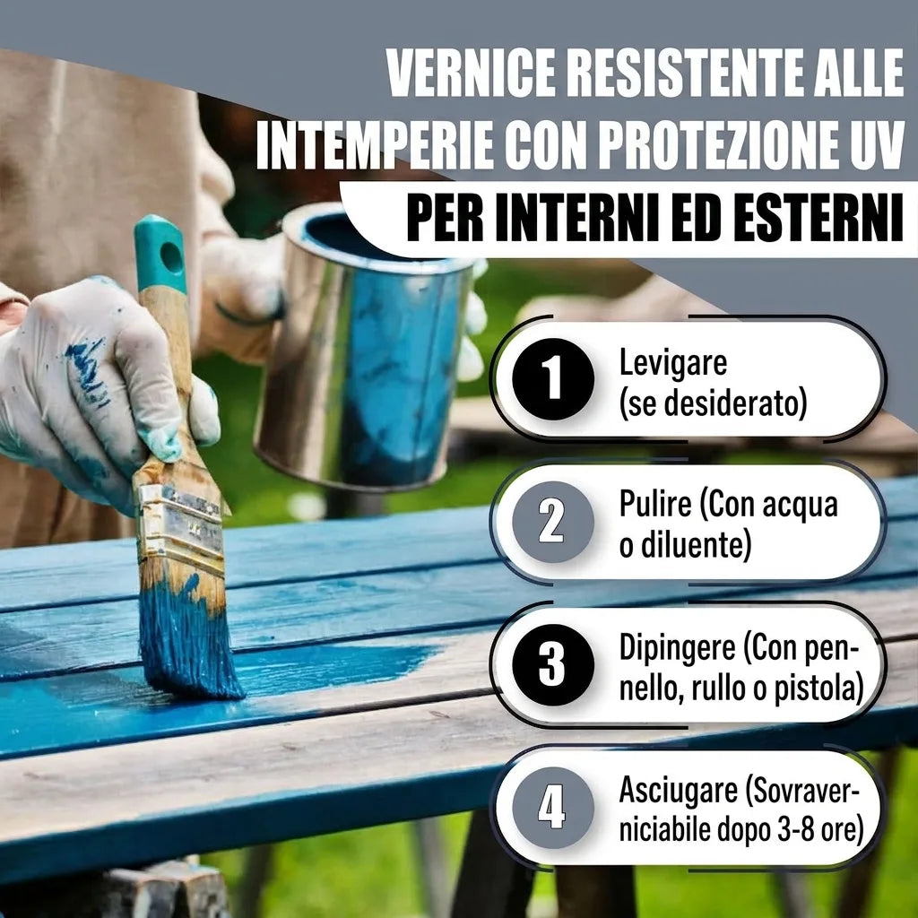 Vernice resistente alle intemperie UV per interni/esterni con istruzioni di applicazione e persona che dipinge.