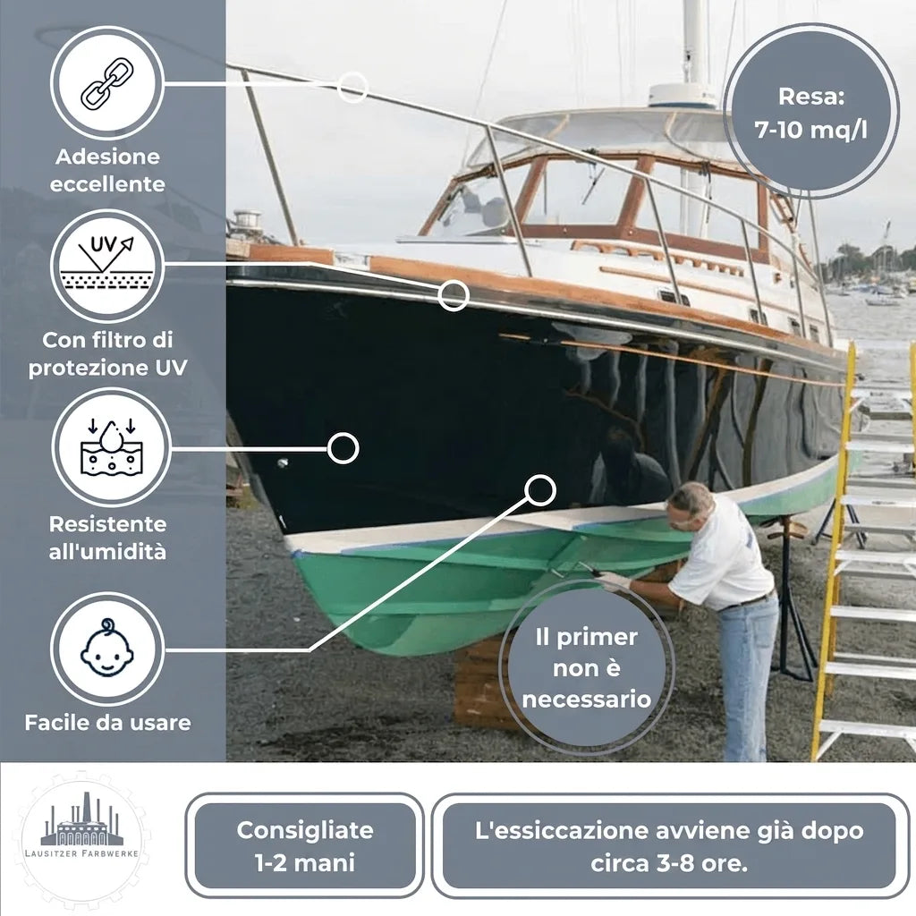 Vernice nautica per barche con alta adesione, protezione UV, resistente all'umidità, facile uso e senza primer.