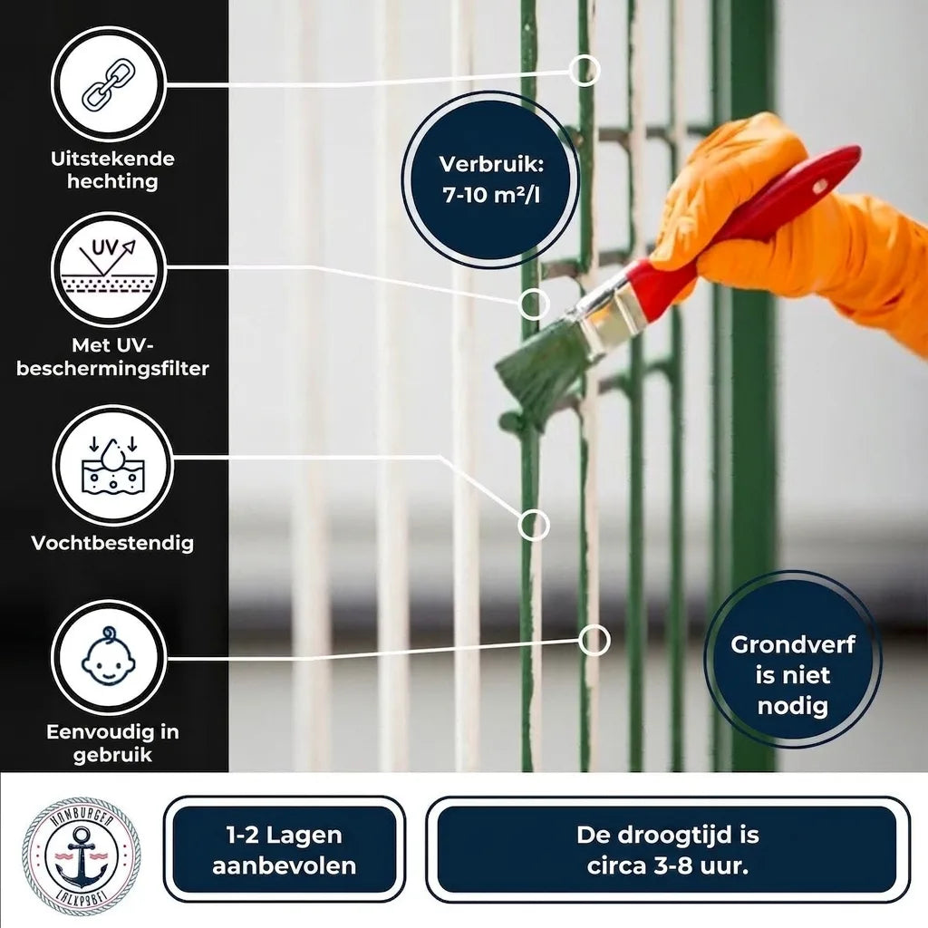 Hand schildert een metalen hek groen. Duitse tekst toont producteigenschappen zoals hechting, UV-bescherming en droogtijd.