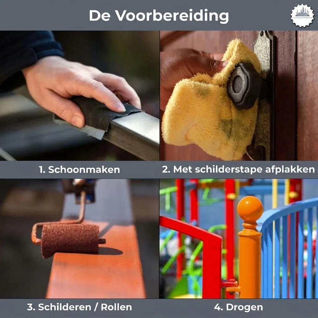 Stappen voor verfvoorbereiding: metalen balk schuren, deurbeslag afdekken, reling verven, kleurrijke relingen drogen.