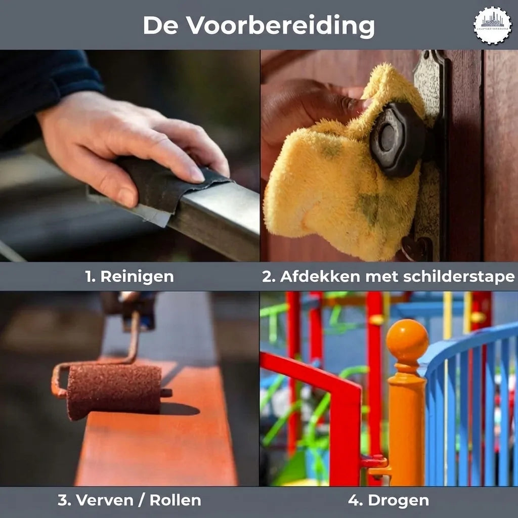 Vier stappen voorbereiding en schilderen: reinigen, afplakken, verven met roller en drogen van een reling.