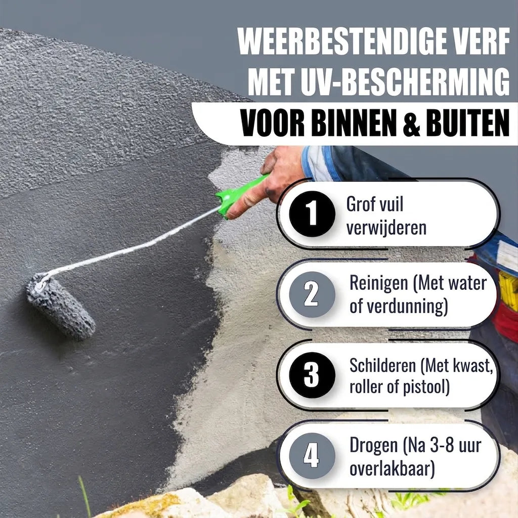 Man schildert muur grijs, met stap-voor-stap instructies voor weerbestendige verf met UV-bescherming.