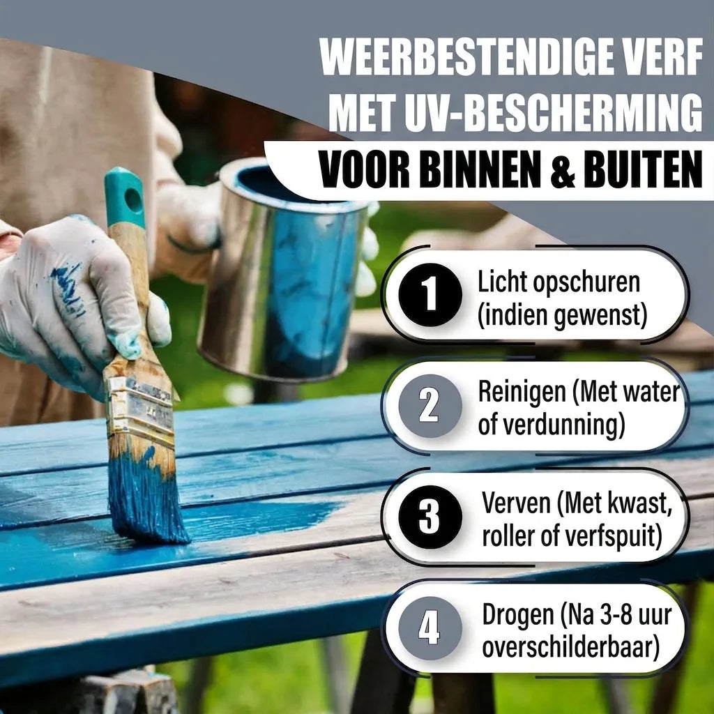 Weerbestendige verf met UV-bescherming voor binnen/buiten. Instructies: schuren, reinigen, schilderen, drogen.