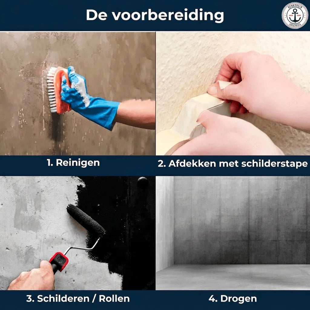 Stap-voor-stap handleiding voor oppervlaktevoorbereiding: reinigen, afplakken met tape, verven/rollen, en drogen.
