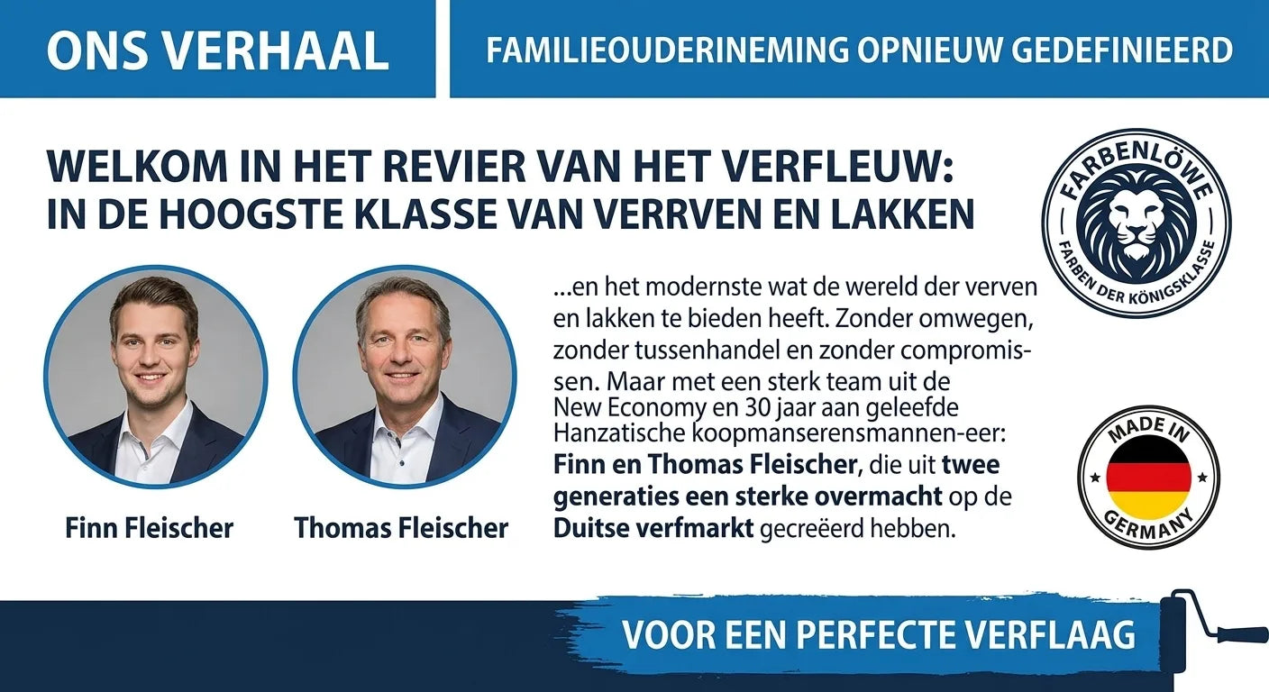 Portret Finn en Thomas Fleischer, familiebedrijf Farbenlöwe. Verf en lak van topkwaliteit, Made in Germany.