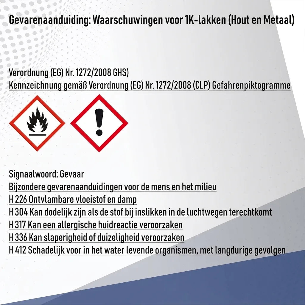 undefined (nl)