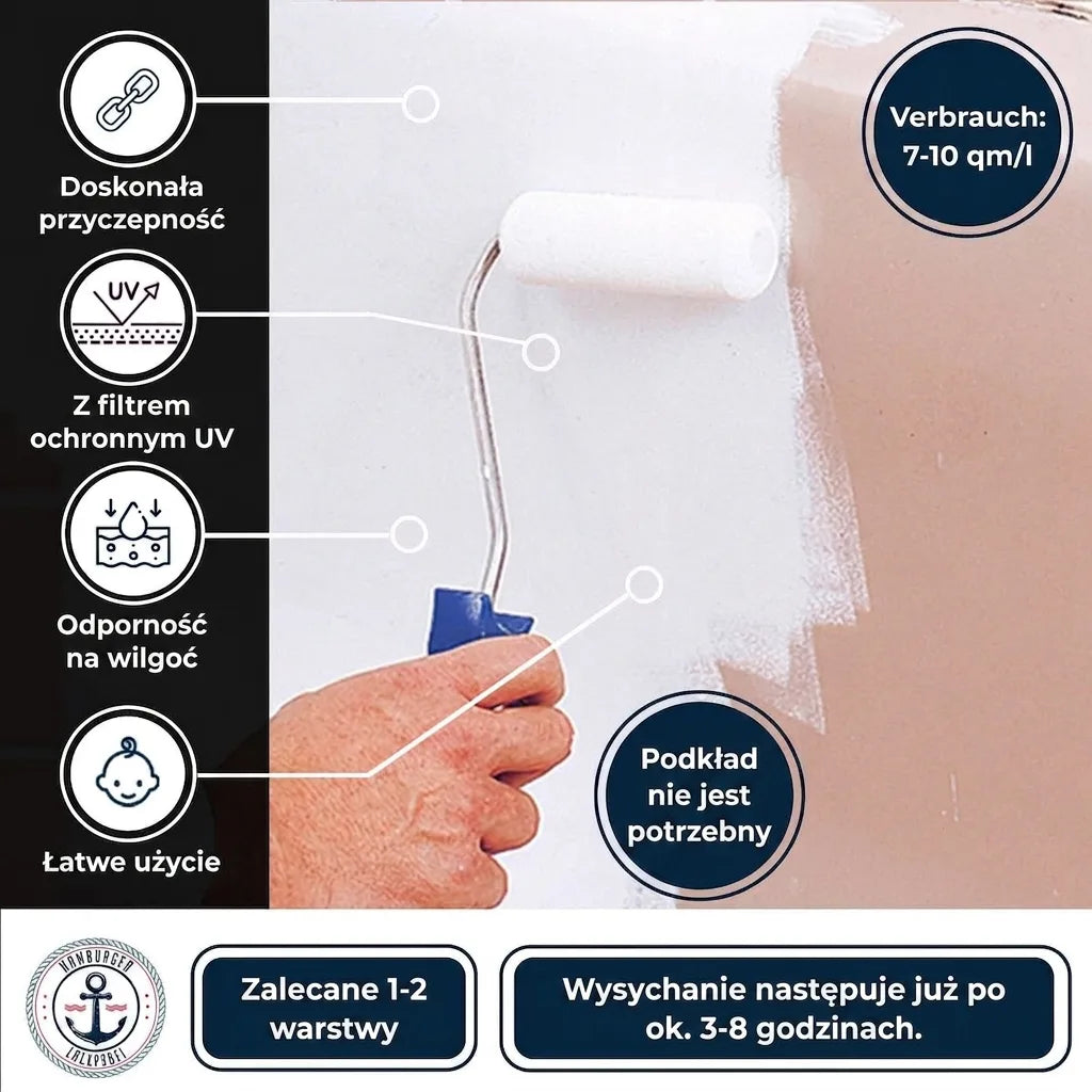 Farba HAMBURGER LACKPROFI: wysoka przyczepność, UV, wilgoć, łatwa aplikacja. Zużycie 7-10m²/l, bez gruntu. Schnięcie 3-8h.