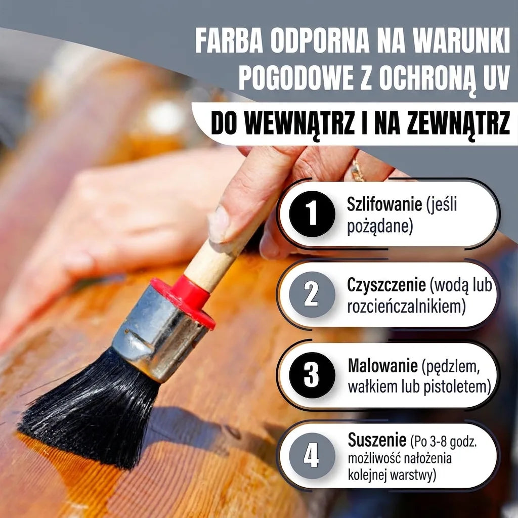 Osoba malująca drewno. Instrukcje: farba odporna na warunki pogodowe z ochroną UV do wnętrz i na zewnątrz.