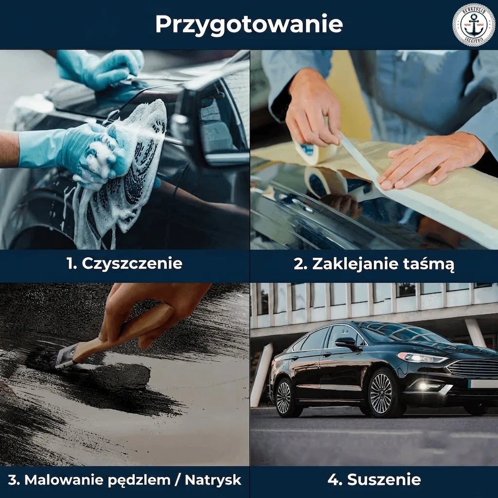 Cztery kroki przygotowania samochodu do lakierowania: czyszczenie, taśmowanie, malowanie/natryskiwanie, suszenie.