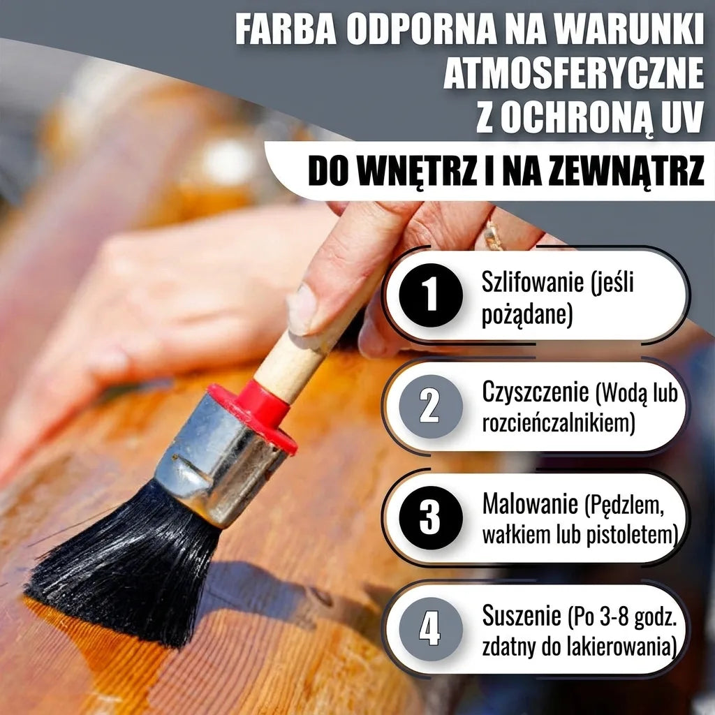 Farba odporna na warunki atmosferyczne z ochroną UV do wewnątrz i na zewnątrz. Instrukcja malowania.