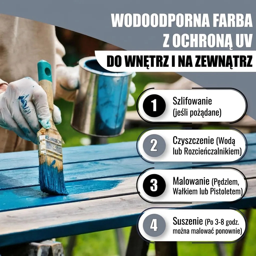 Malowanie drewna niebieską farbą. Farba UV do wnętrz/zewnątrz. Instrukcja: szlifowanie, czyszczenie, malowanie, suszenie.