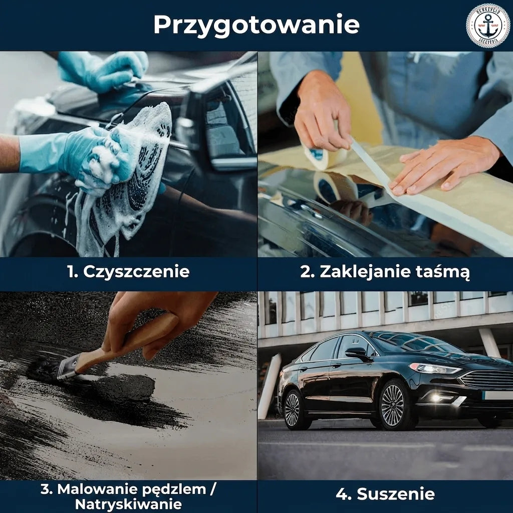 Instrukcja: 1. Mycie samochodu. 2. Maskowanie taśmą. 3. Malowanie/natryskiwanie. 4. Suszenie.