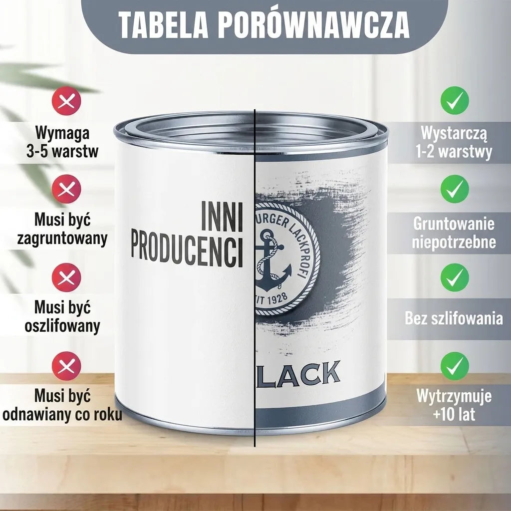 Puszka farby z tabelą porównawczą: lewa strona (inni producenci) vs prawa (produkt), podkreślająca zalety produktu.