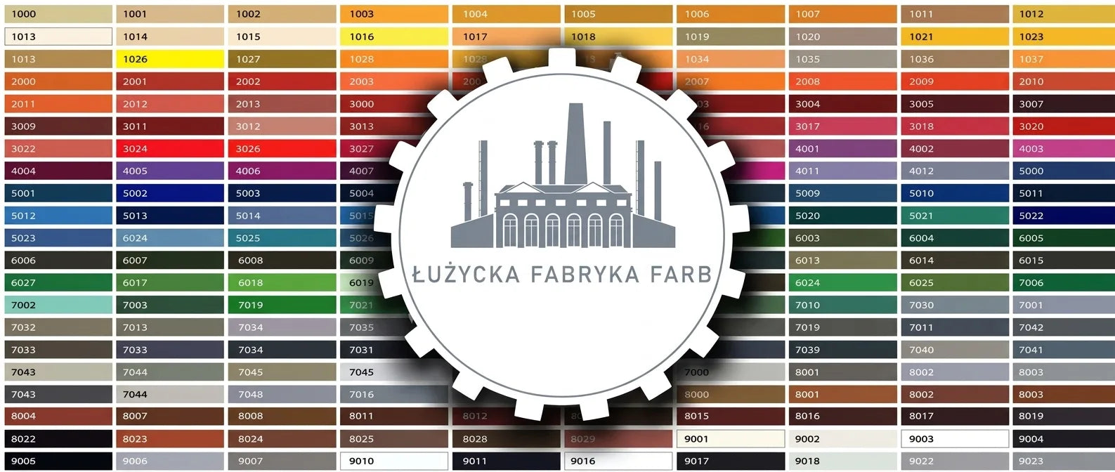 Wzornik kolorów RAL z bogatą paletą barw i numerami, z centralnym logo fabryki Lausitzer Farbwerke.