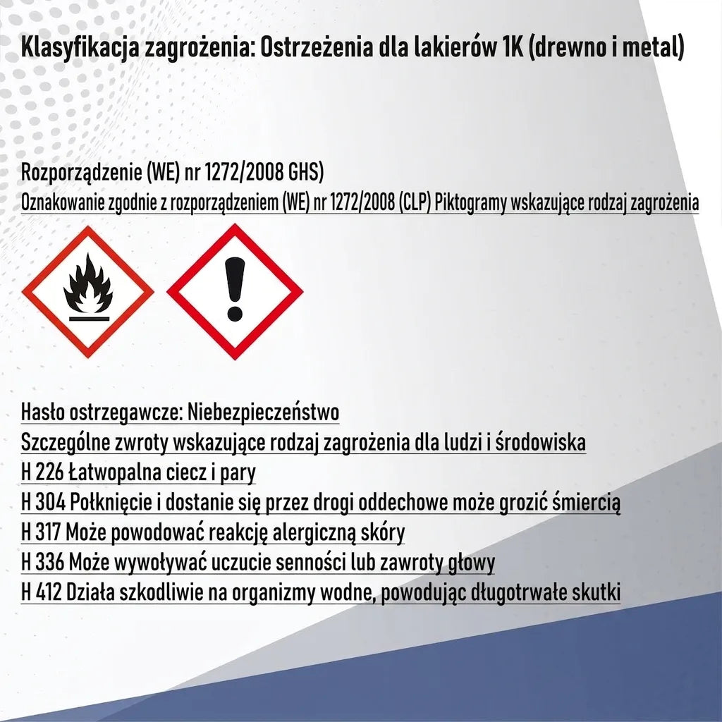 Ostrzeżenia dotyczące lakierów 1K (drewno i metal) wg GHS/CLP, piktogramy i zwroty H.