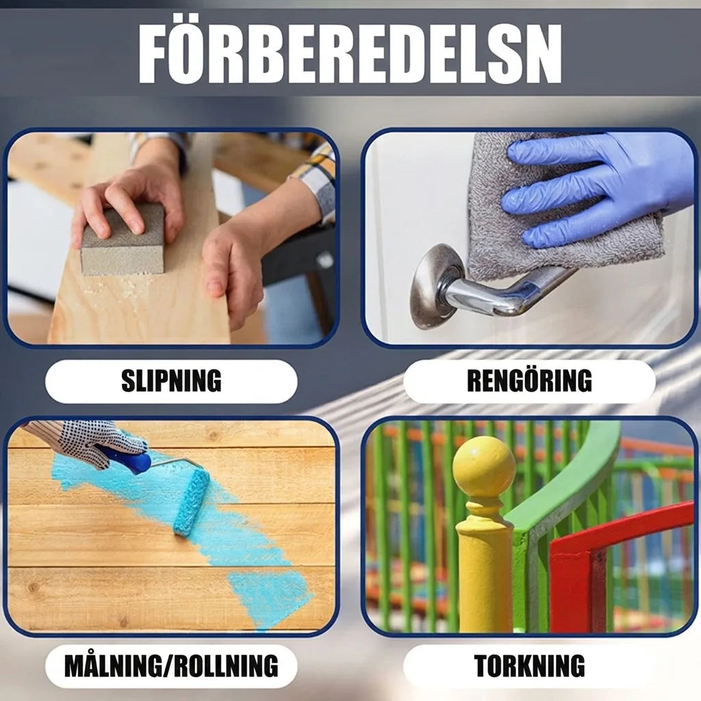 Bild med fyra paneler som visar förberedelsesteg: slipning, rengöring, målning/rullning och torkning. Rubrik: Förberedelsen.