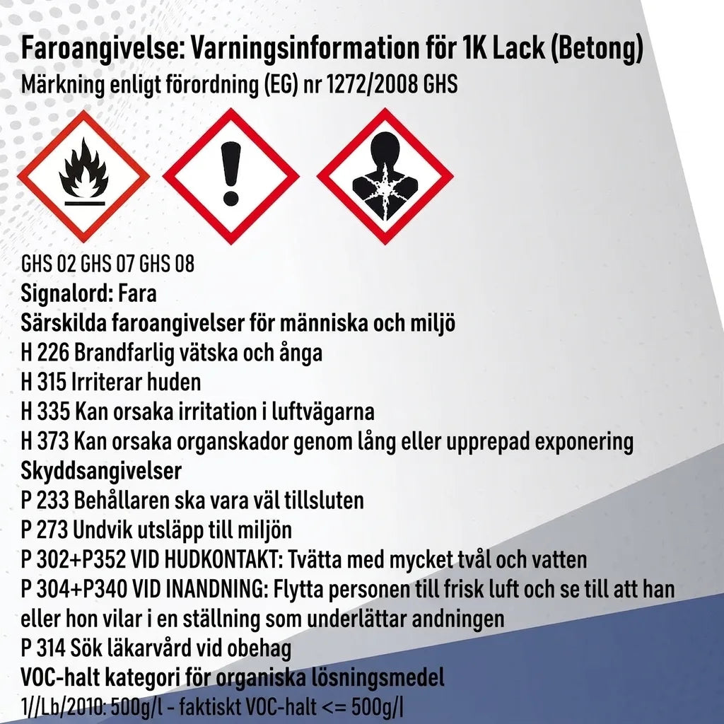 Säkerhetsdatablad för 1K betonglack med varningssymboler och text om faror och skyddsåtgärder.