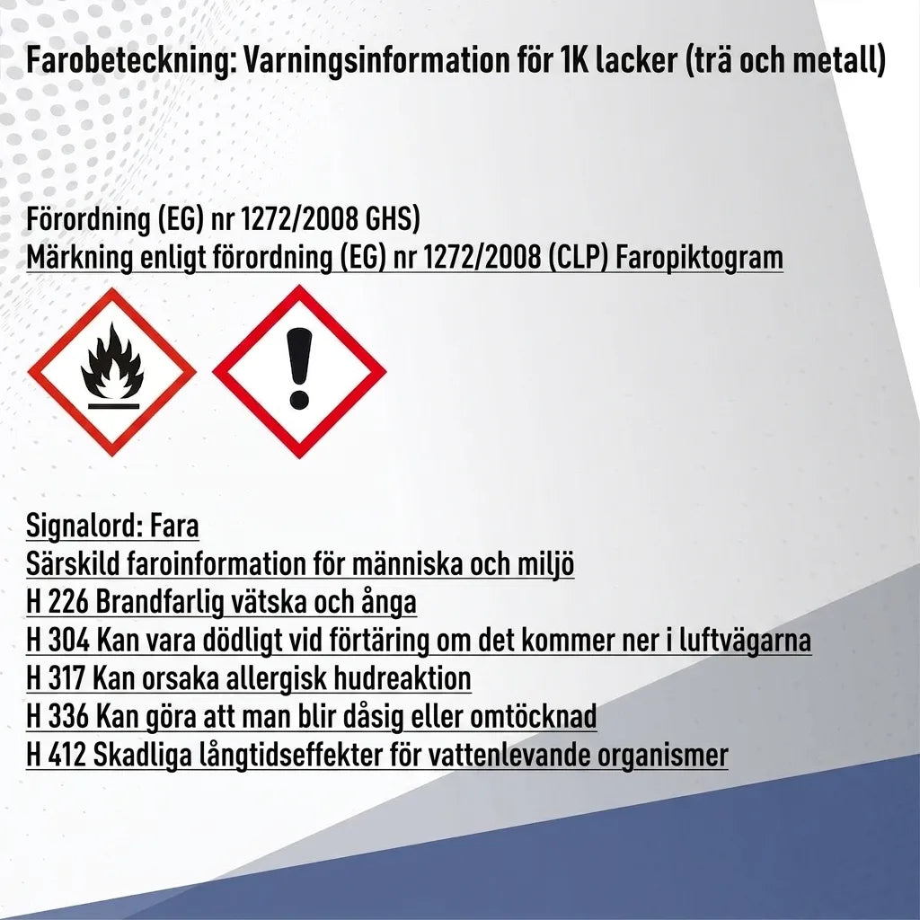 GHS-varningsetikett för 1K-lack (trä/metall) med farosymboler för brand, irritation samt H-fraser.