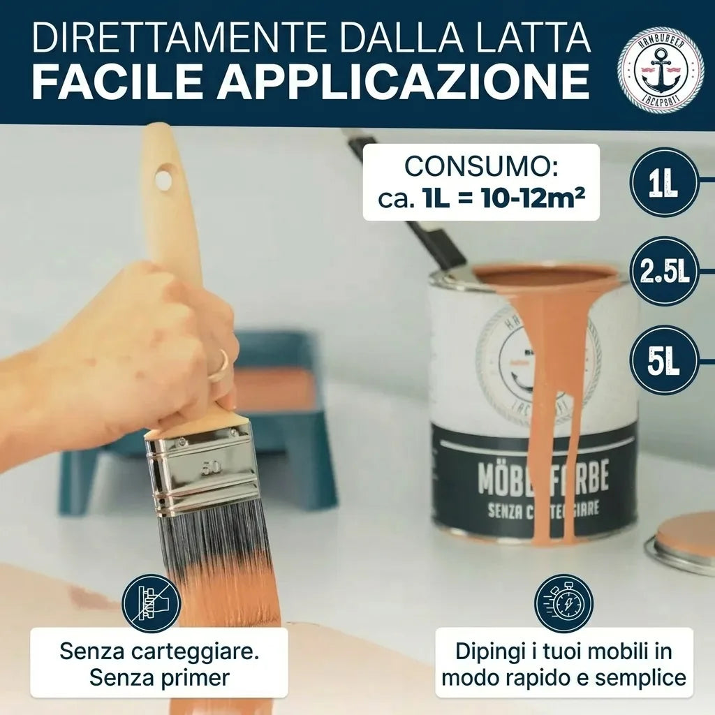 Vernice per mobili Hamburgeri: applicazione facile senza carteggiare né primerizzare. Consumo 1L/10-12m². Disponibile in 1L, 2.5L, 5L.